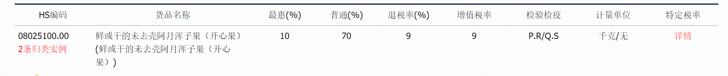 贝斯特 - 全球最奢华的游戏平台